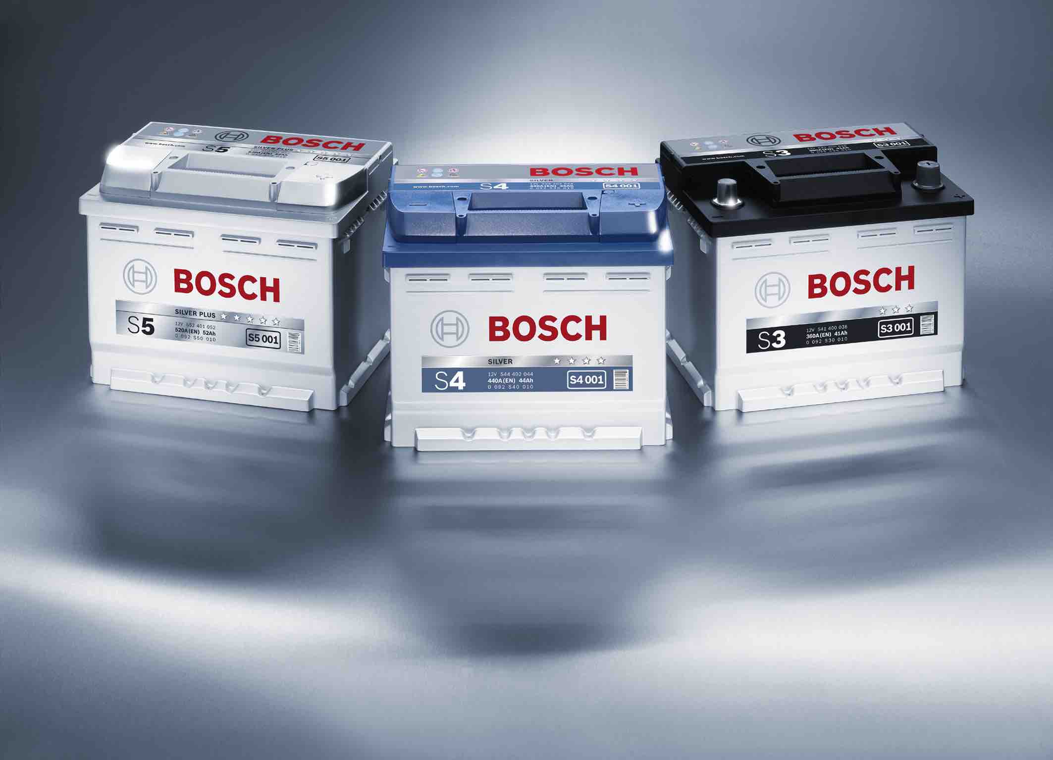 Buy Automotive Batteries Truck Car Batteries Gz Industrial